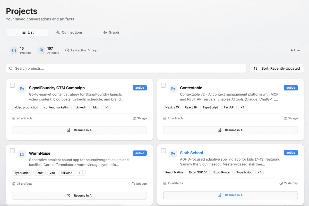 Projects list showing multiple projects with names, descriptions, artifact counts, and last updated times